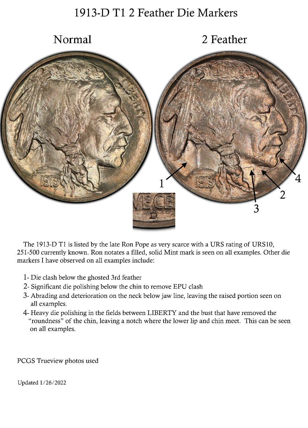 2-And-2+-Feather-Buffalo-Nickel-Die-Marker-References