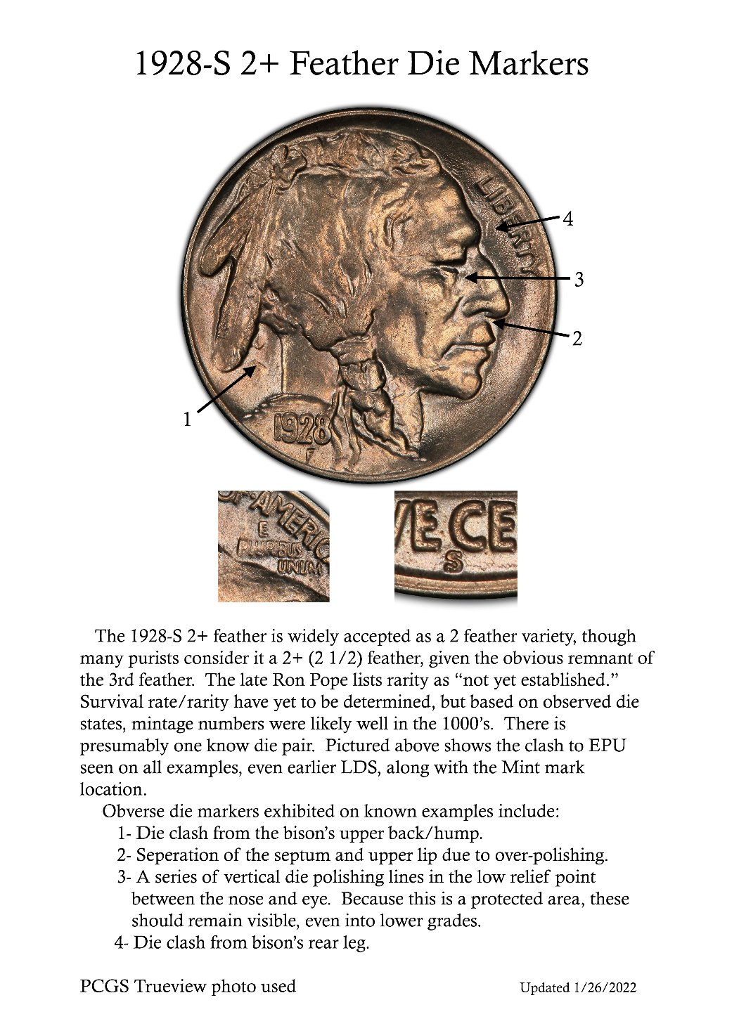 2-And-2+-Feather-Buffalo-Nickel-Die-Marker-References