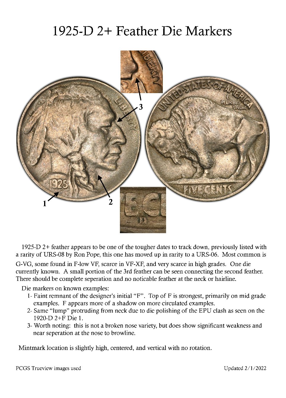 2-And-2+-Feather-Buffalo-Nickel-Die-Marker-References