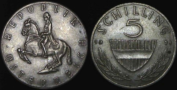 Around-The-World-With-Coins---A-Coin-Geography-Game