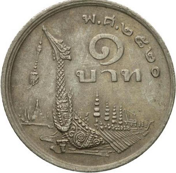 Around-The-World-With-Coins---A-Coin-Geography-Game