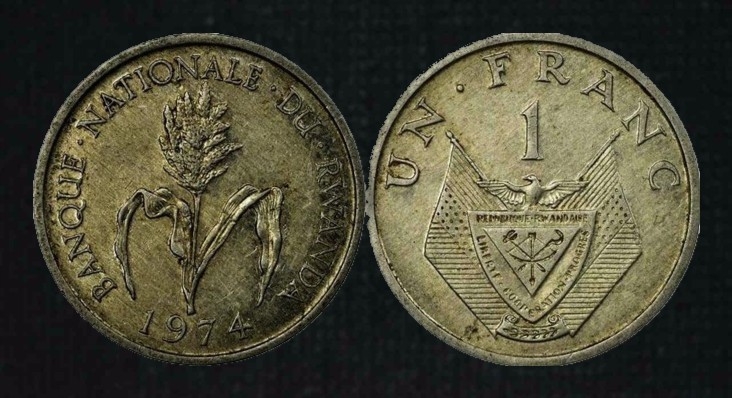 Around-The-World-With-Coins---A-Coin-Geography-Game