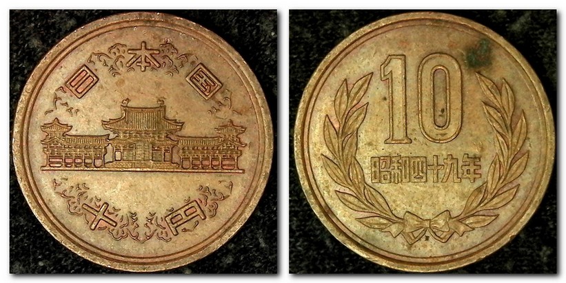 Around-The-World-With-Coins---A-Coin-Geography-Game