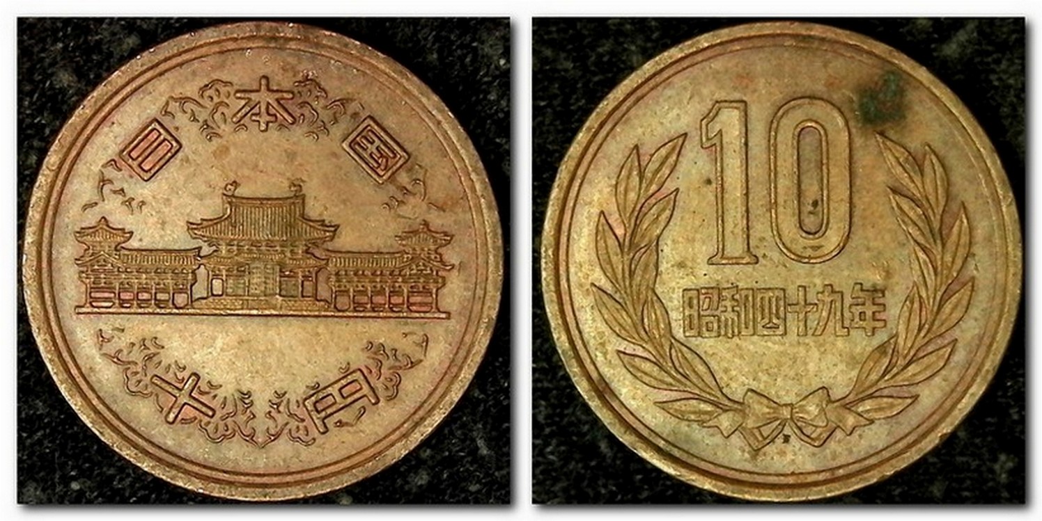 Around-The-World-With-Coins---A-Coin-Geography-Game