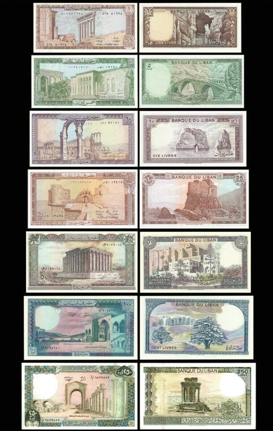 Latest-Banknotes-Acquisition.-List-Them-Here.