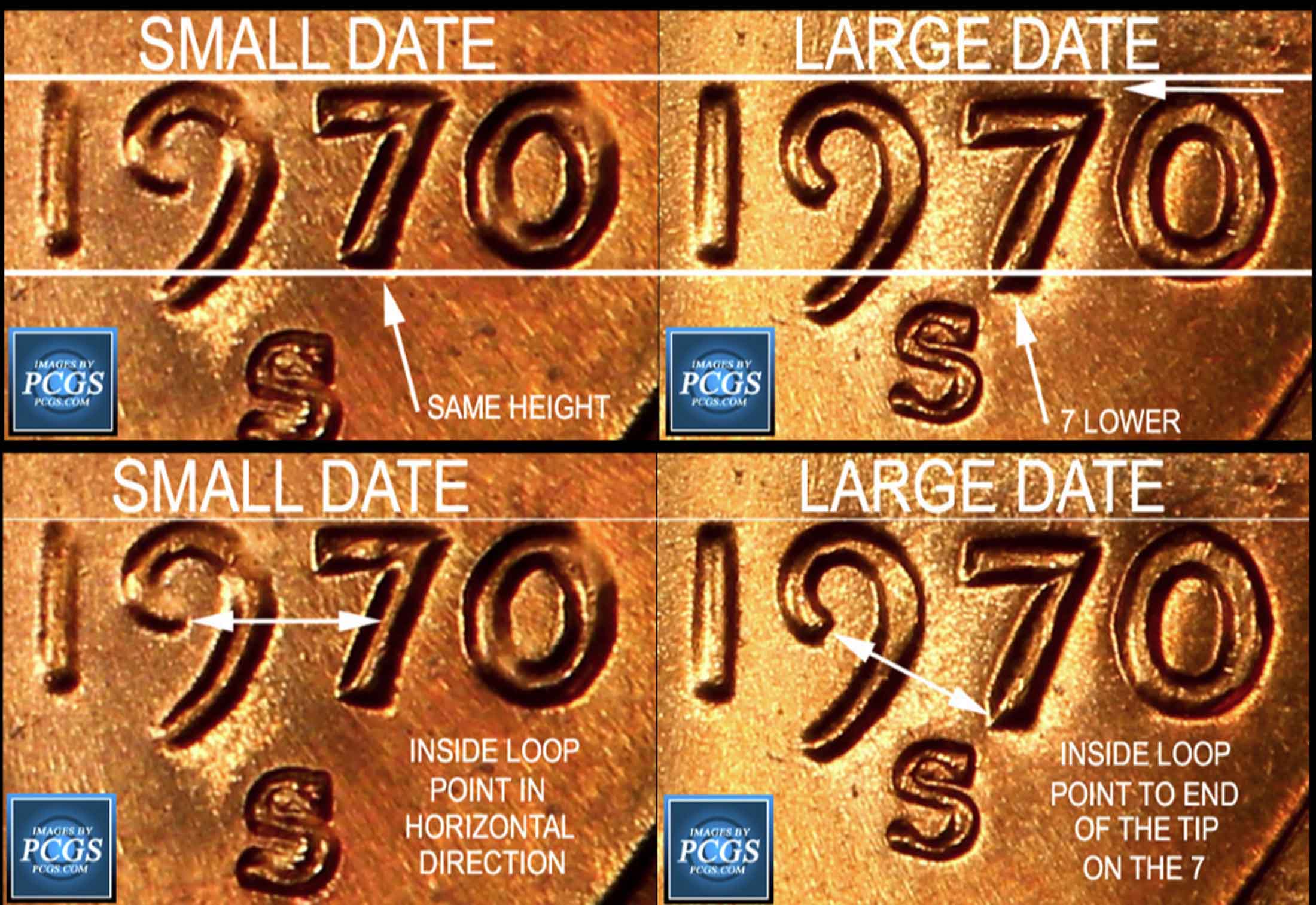 1970-S-Small-Date-Floating-Roof-Penny