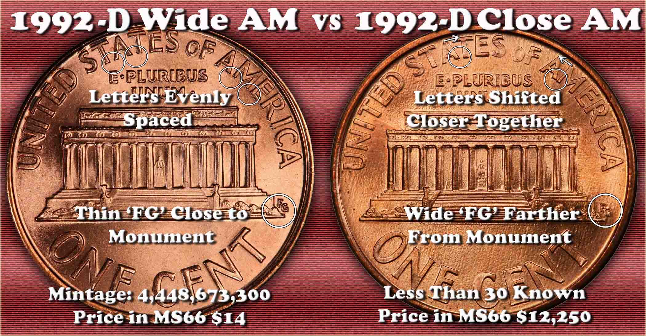 Help-Identifying-1992-Close-AM-Penny