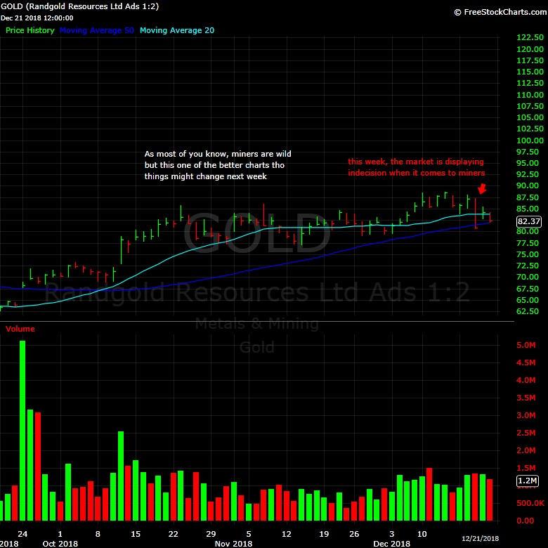 What-Happens-To-Gold-And-Silver-Next?-Look-Out-Below?