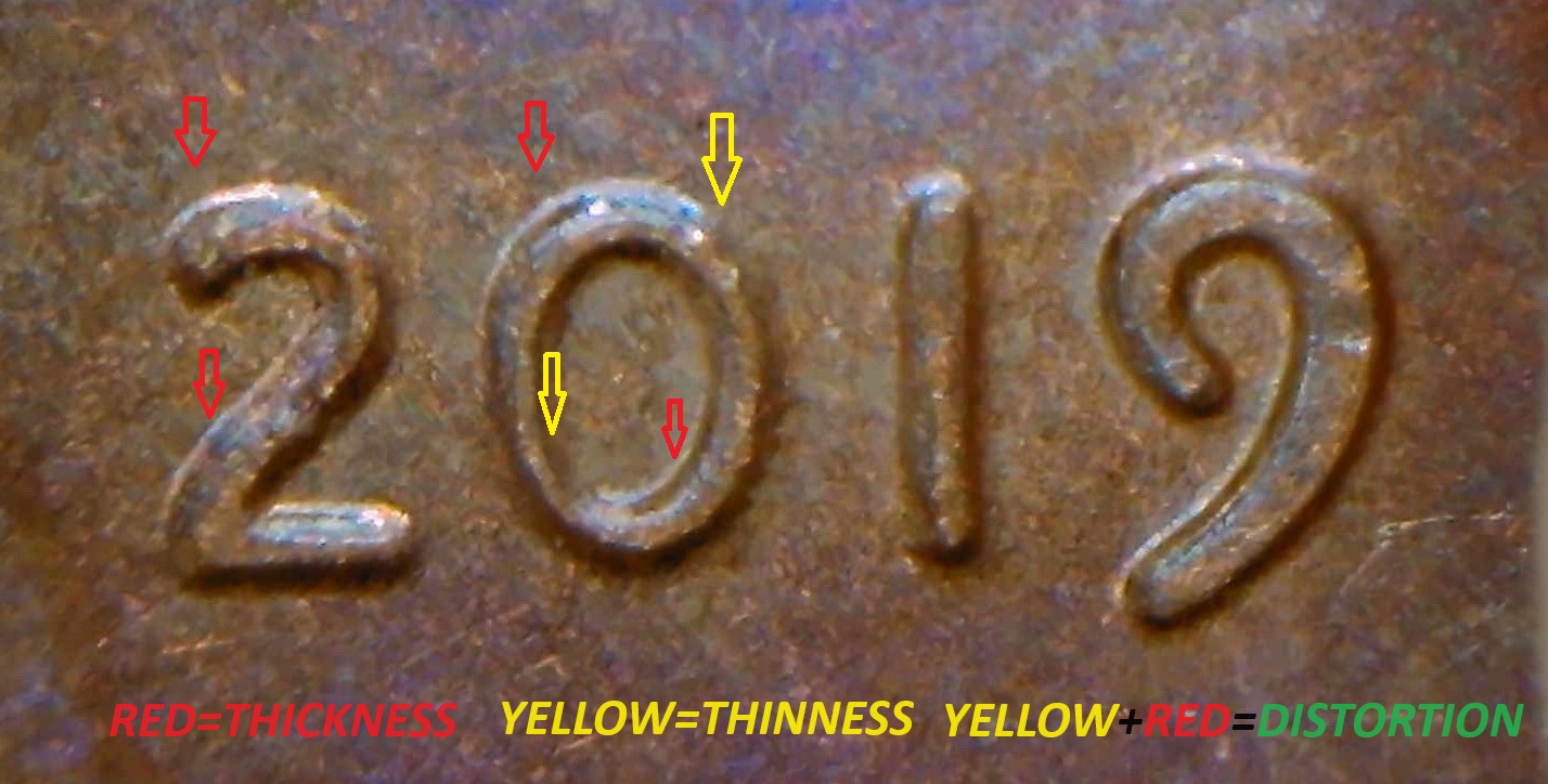 2019-With-Possible-DDO?