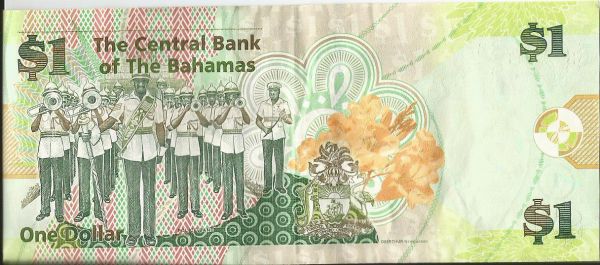 World-Banknotes-In-Your-Wallet