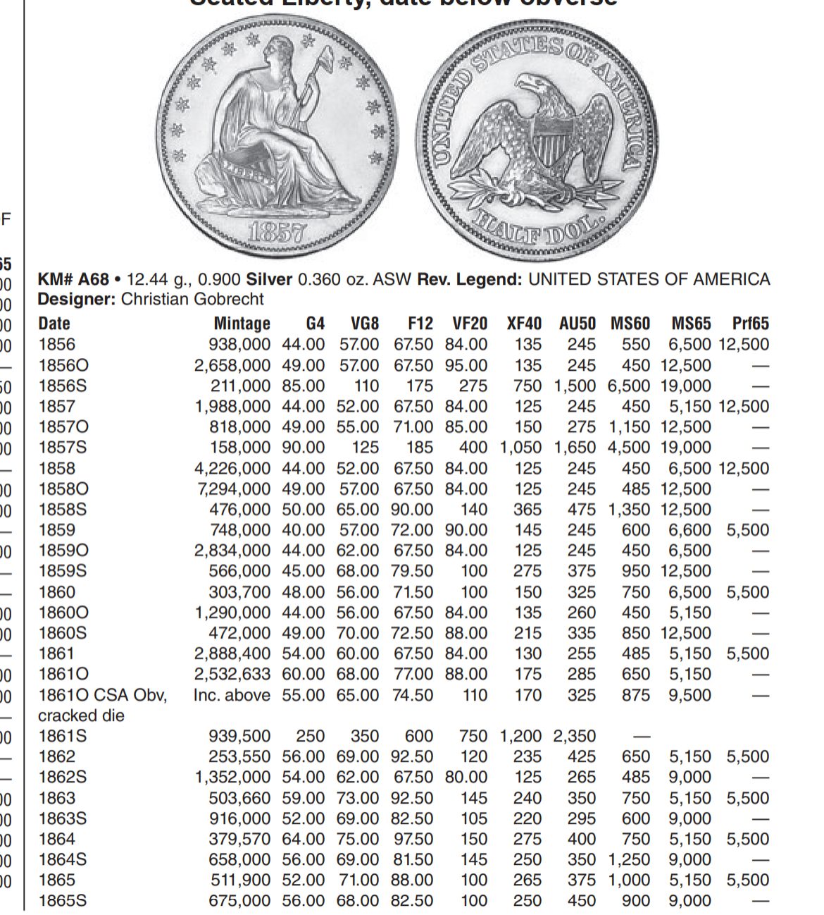 1861-S-Seated-Liberty-50c-For-Grade