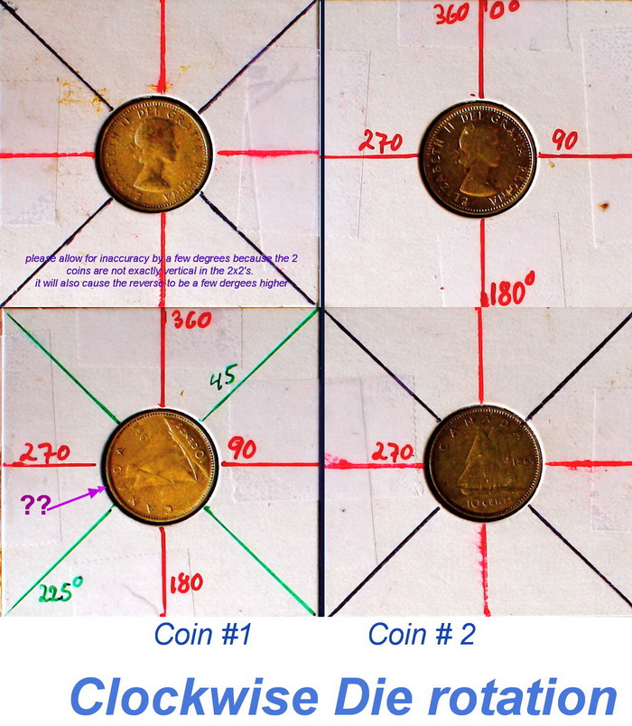 Is-Die-Rotation-Of-Canadian-1964-10-Cent-Coins-Determined-Cw-Or-CCW