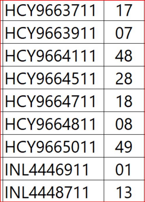 2013-$5-Plate-Numbers