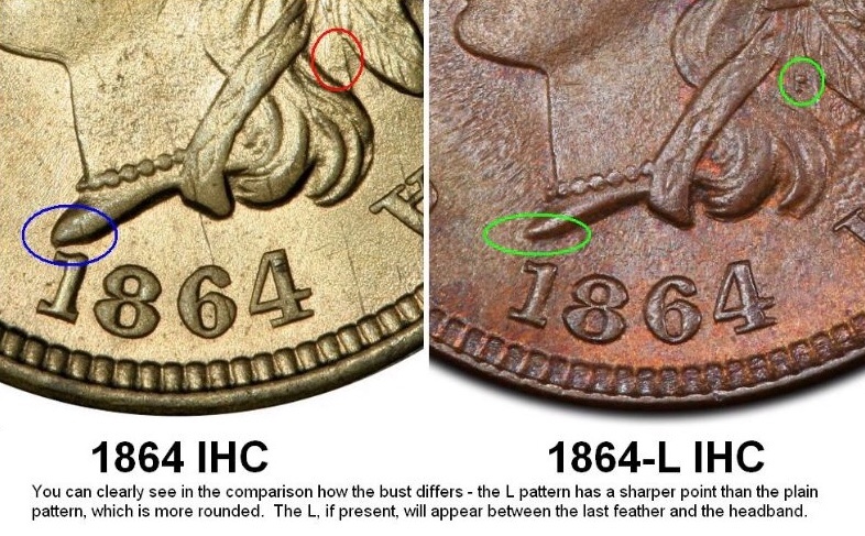 1864-Indian-Head-Cent-It-Looks-Like-An-L-In-The-Ribbon.