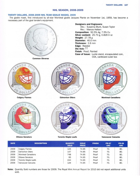 Nhl-Season-2008---2009