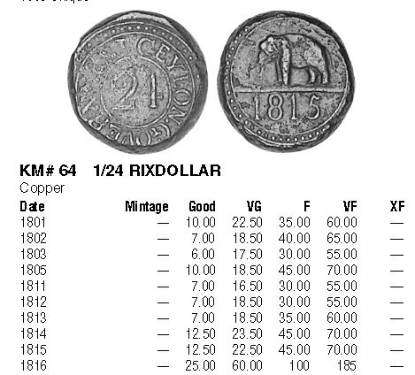 Dump-Coin:-Info-Please.