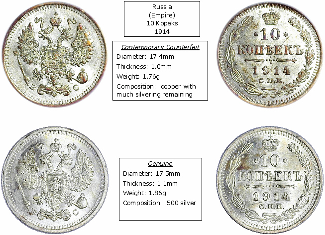 Russia-And-Italy-Good-And-Bad