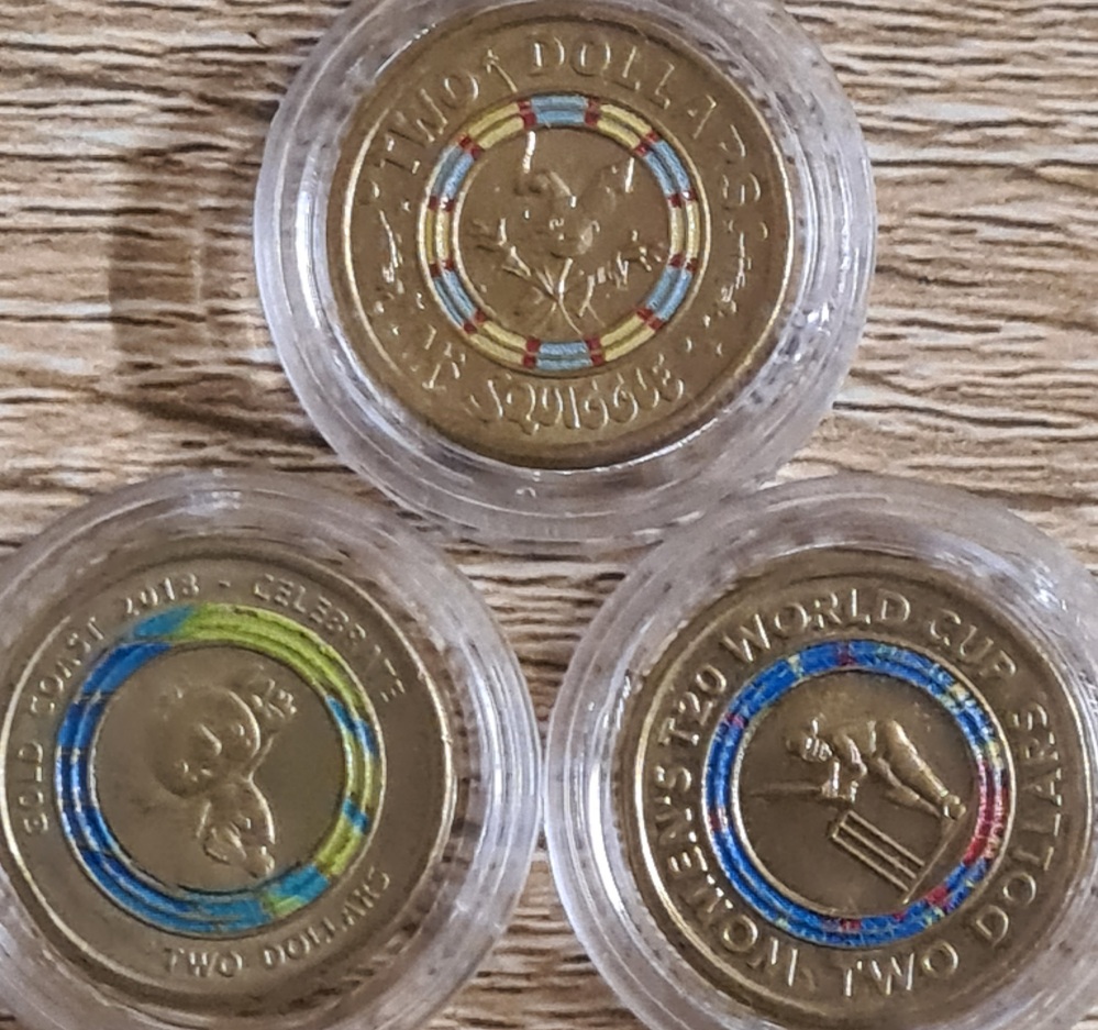 Post-Your-Australian-Circulation-Finds