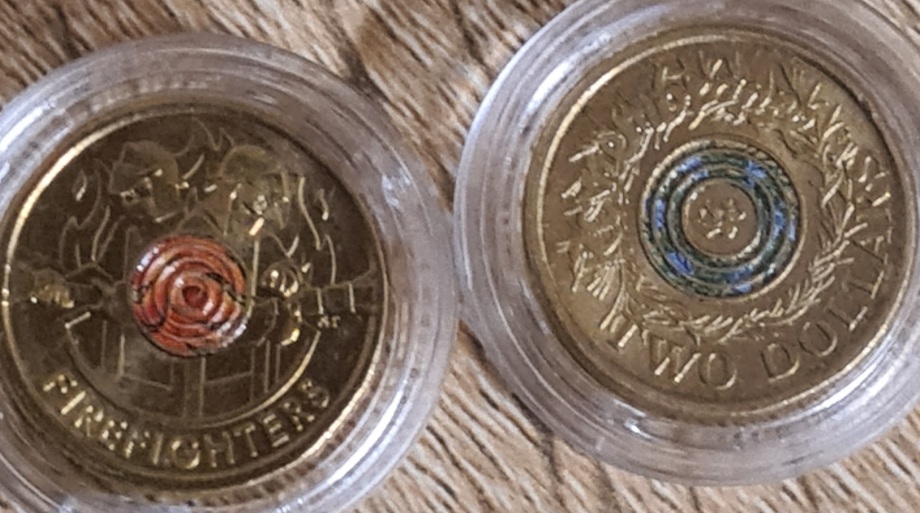 Post-Your-Australian-Circulation-Finds