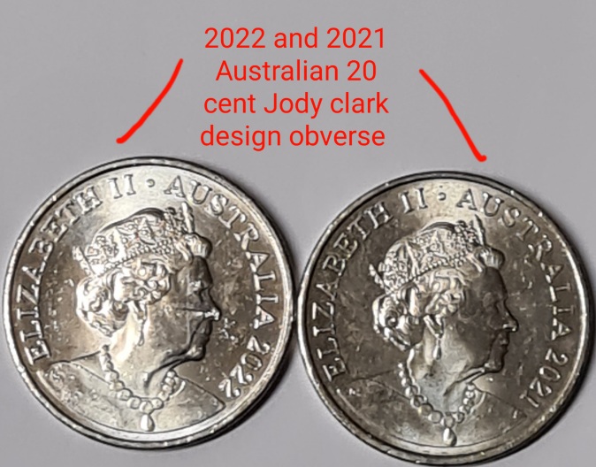 Post-Your-Australian-Circulation-Finds
