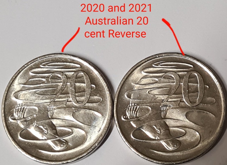 Post-Your-Australian-Circulation-Finds