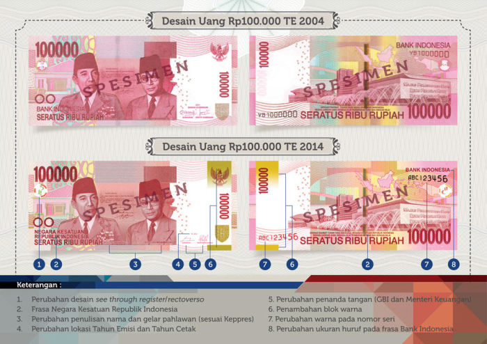 Post-Your-Pics:-Currencies-With-Lots-Of-0s!