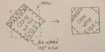 Can-Die-Rotation-Happen-In-Coins-With-Sides?