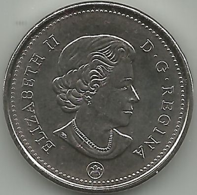Post-Your-Canadian-Circulation-Finds!