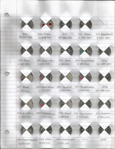 Organization-Of-Your-Canadian-Quarters