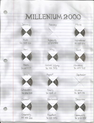 Organization-Of-Your-Canadian-Quarters