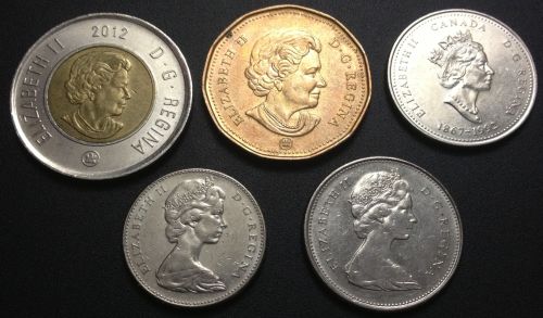 Post-Your-Canadian-Circulation-Finds!