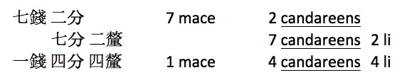Please-Explain-Different-Characters