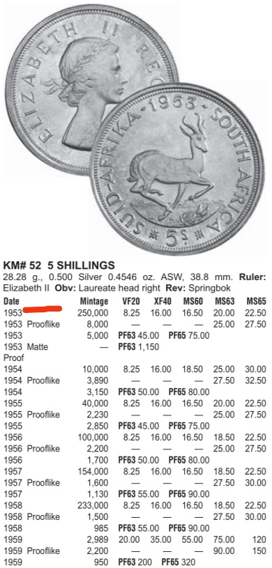 1953-South-Africa-5-Shillings