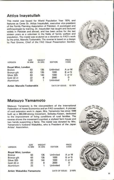 F.a.o.-Gold-Ceres-Medals?