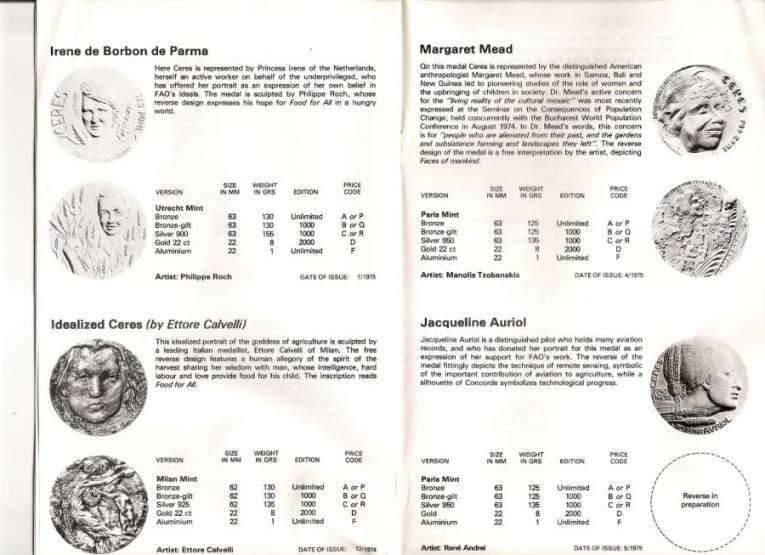 F.a.o.-Gold-Ceres-Medals?