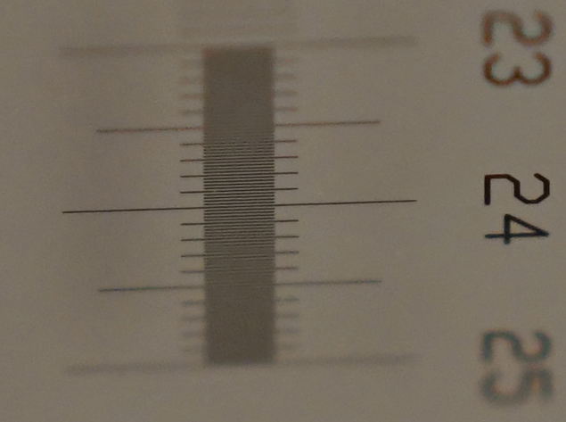Testing-For-Apochromatic-Correction