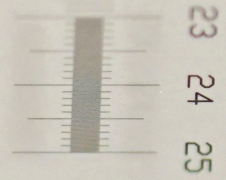 Testing-For-Apochromatic-Correction