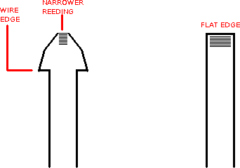 1992-10-P-Explanation