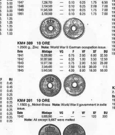 Norway-19x4-10-Ore-Question