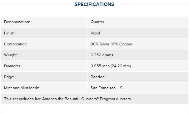 90%-Ag--->-99.9%-For-US-Silver-Coins