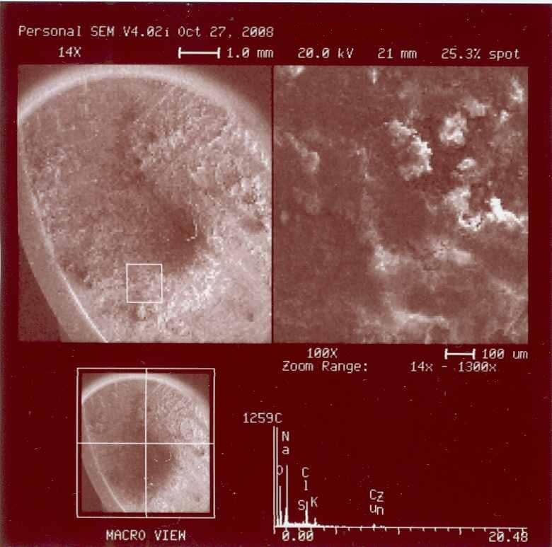 Green-Copper-Corrosion---Chemistry