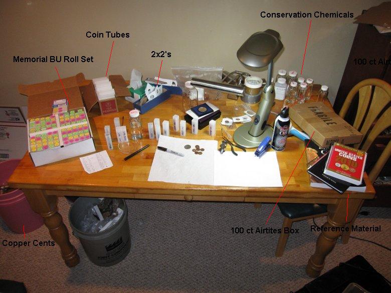 What-Does-Your-Workspace-Look-Like?