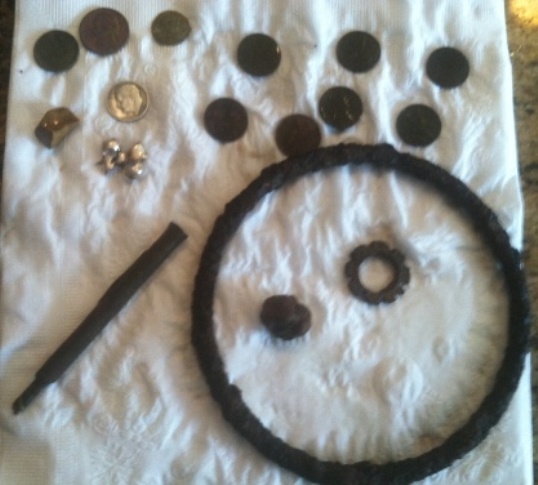 Current-Finds