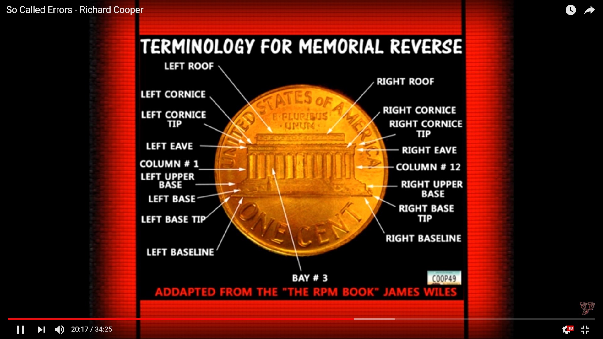 1995-D-Cent-With-Two-Raise-Areas-On-Lower-Jacket-And-Upside-Down-