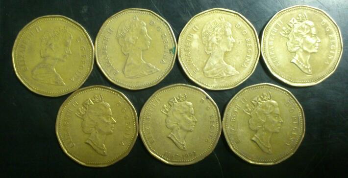 25-Years-Of-Loonies,-How-Have-They-Fared?