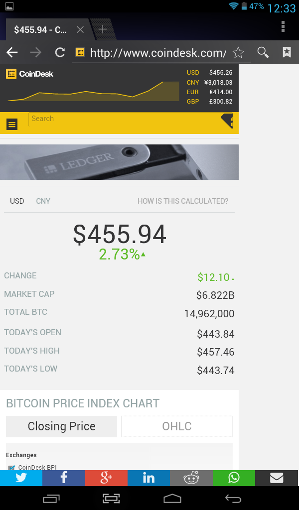 Please-Help-Me-Understand-Bitcoins