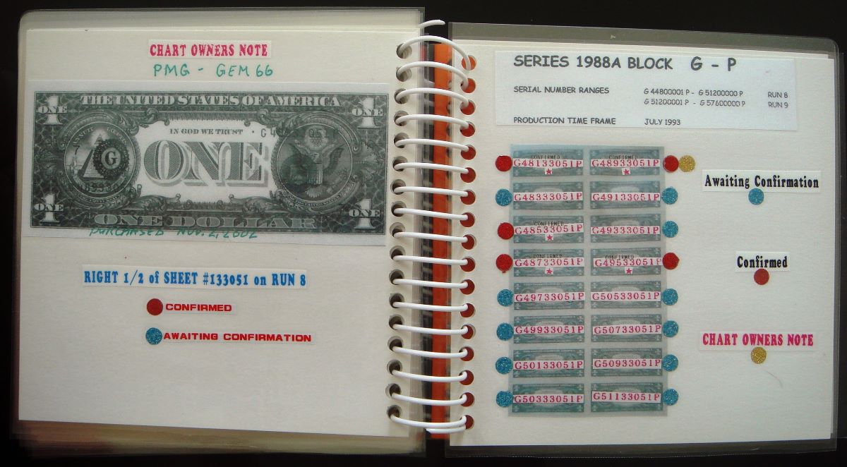 *web-Press-Census-On-Inverted-Overprint-Errors-+++-1988A-1995-$1-Errors*