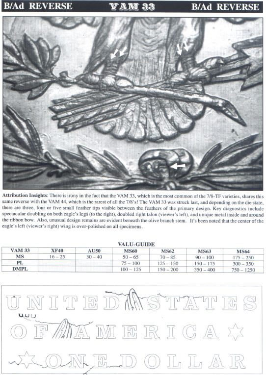 VAM33-Question