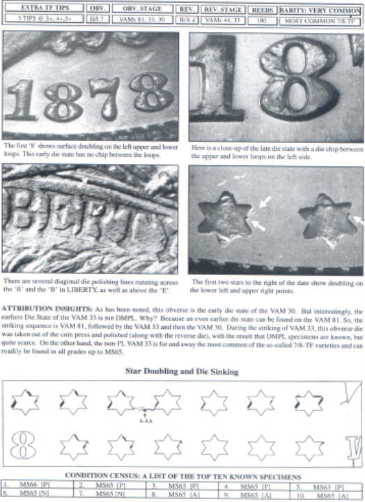 VAM33-Question