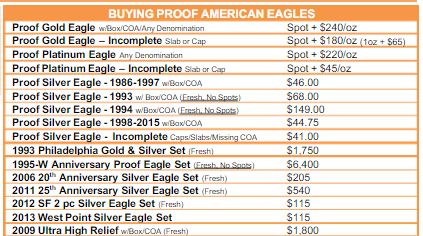 ASE-Proofs-Wholesale-Value?